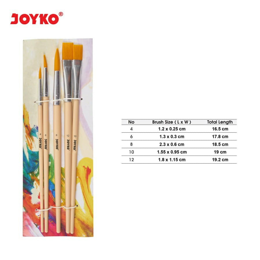 Kuas Lukis Brush Painting set