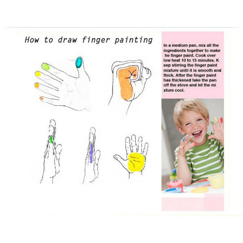Mainan Edukasi Fingerpaint Menggambar dengan Jari
