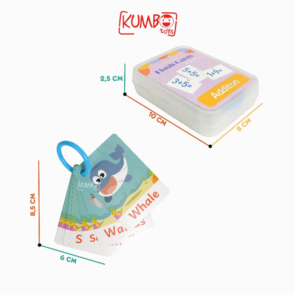 Mainan Edukasi Flash Card Kartu Pintar Anak Bahasa Inggris