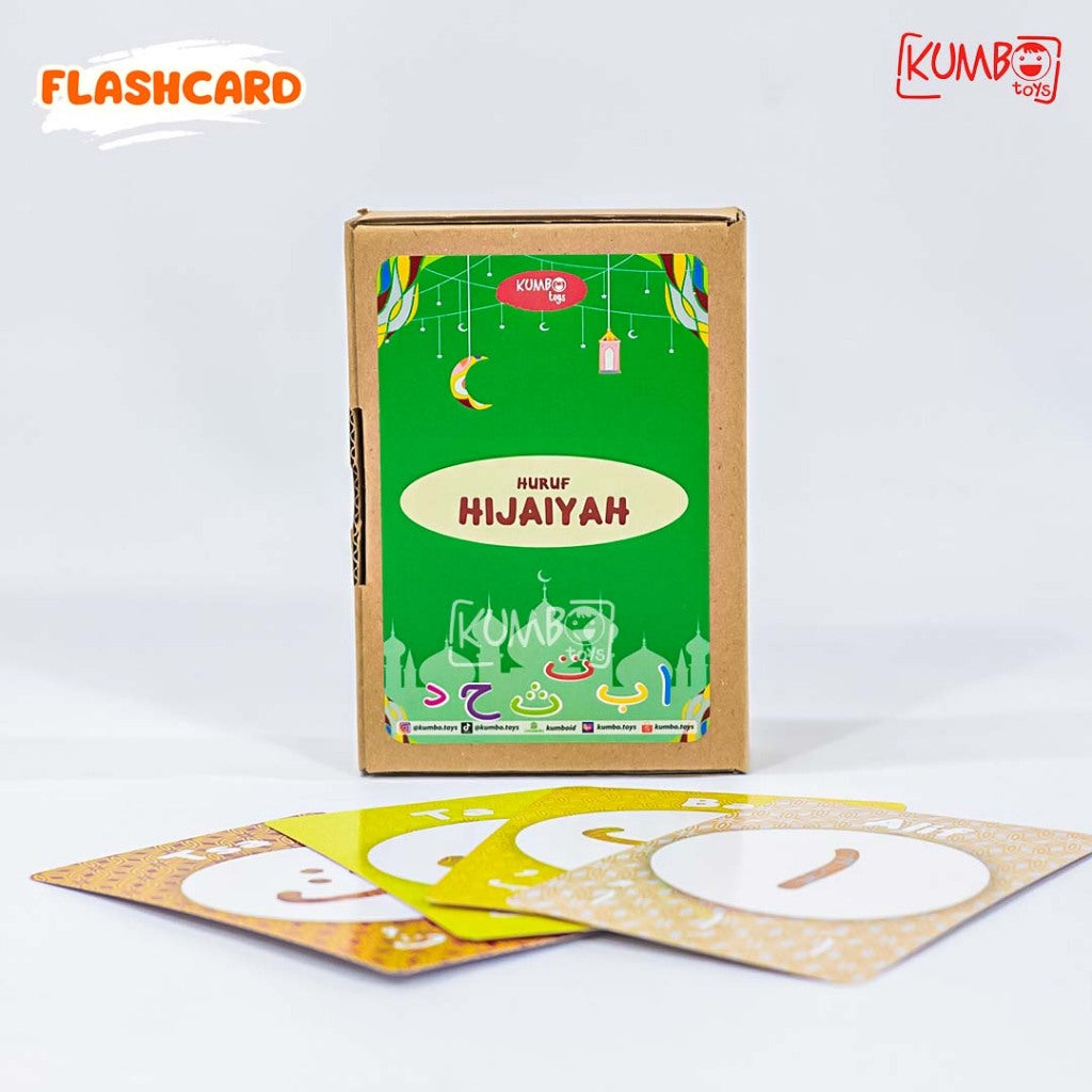 Flash Card Kartu Edukasi Anak