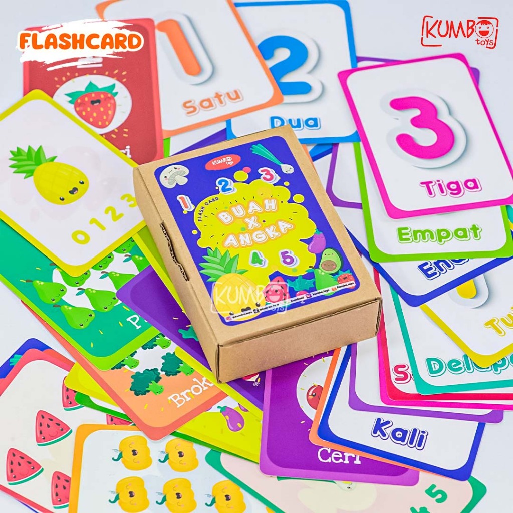 Flash Card Kartu Edukasi Anak