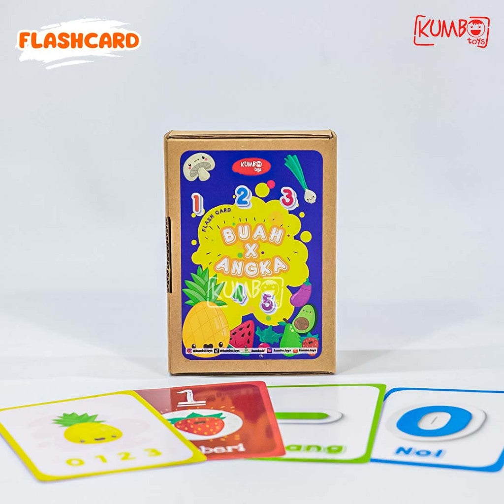 Flash Card Kartu Edukasi Anak