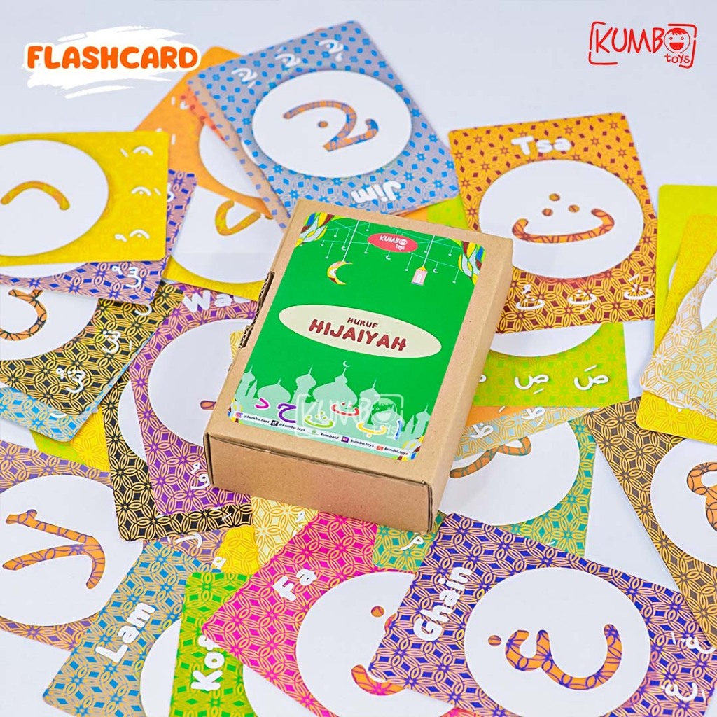 Flash Card Kartu Edukasi Anak