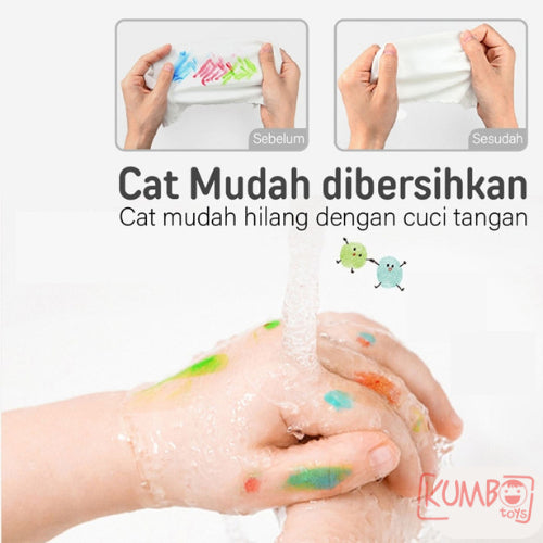 Mainan Edukasi Anak Finger Painting Coloring With Finger Lukisan Karakter Lucu