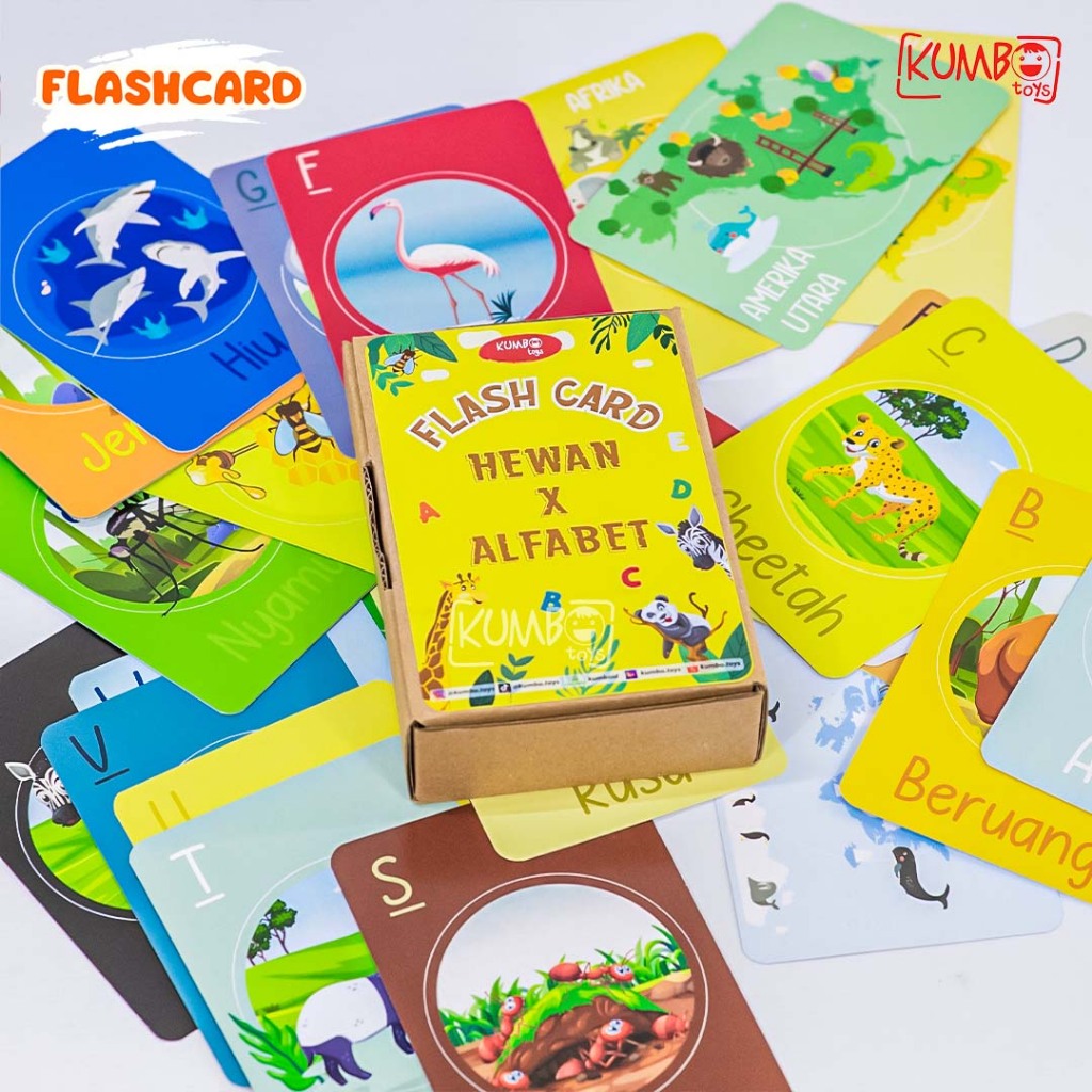 Flash Card Kartu Edukasi Anak