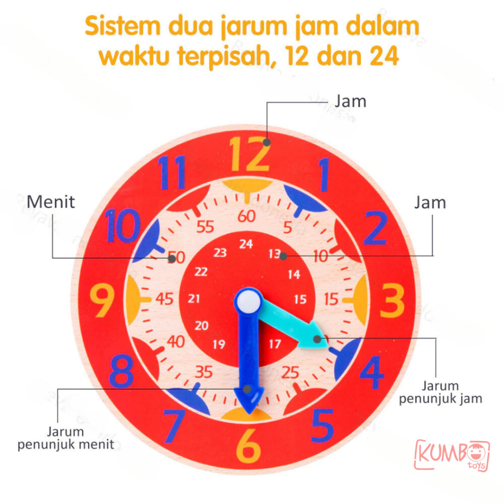 Mainan Edukasi Anak Jam Kayu Polos Wooden Clock Toys
