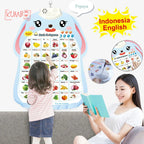 Poster Suara Mainan Edukasi Bahasa Indonesia Inggris Poster Dinding Mengenal Hewan Huruf Abjad Hijaiyah