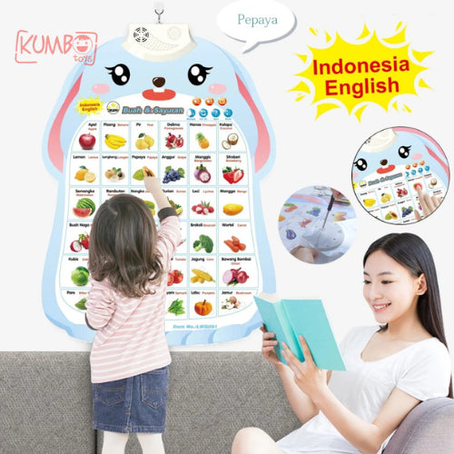 Poster Suara Mainan Edukasi Bahasa Indonesia Inggris Poster Dinding Mengenal Hewan Huruf Abjad Hijaiyah