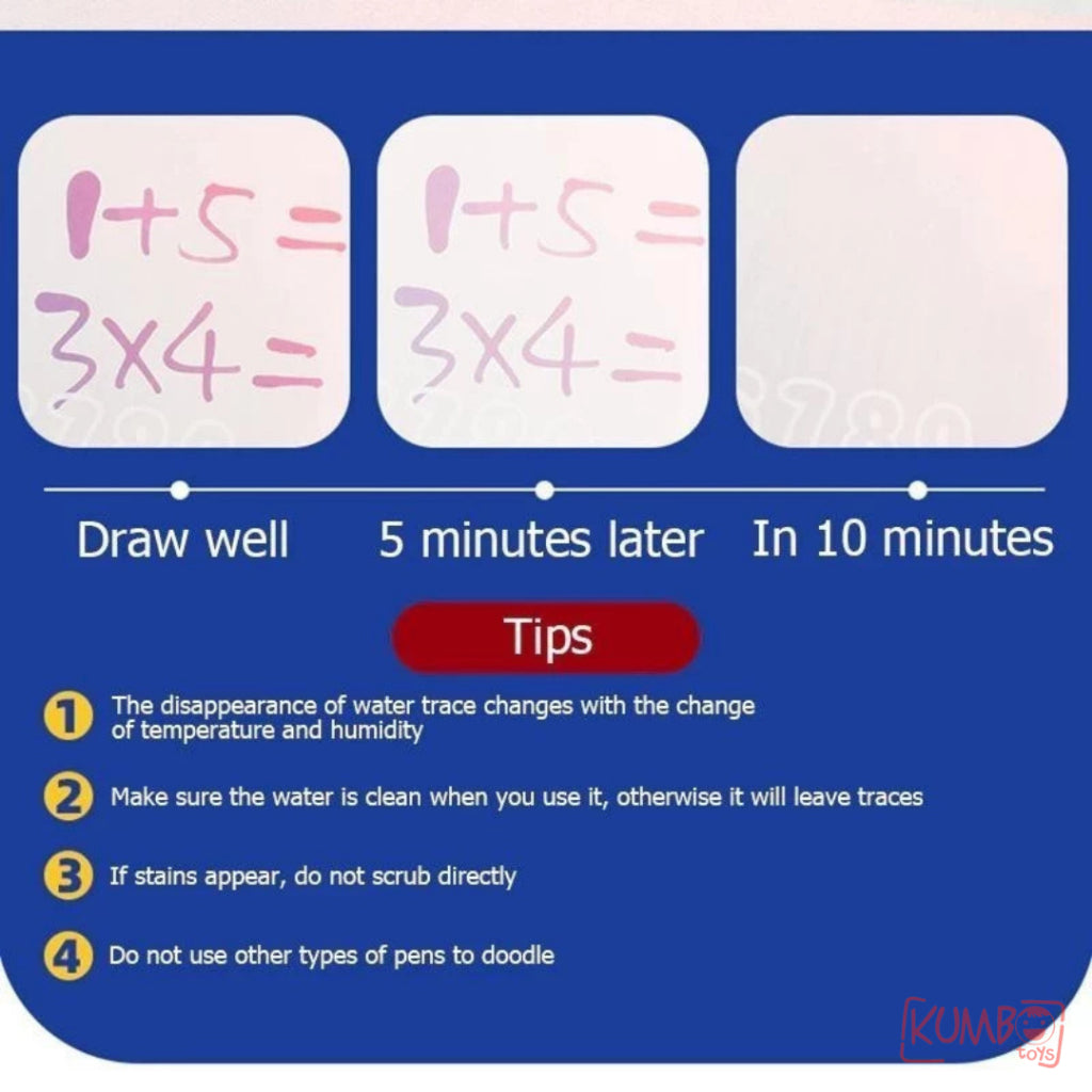 Mainan Edukasi Montessori Anak Water Painting Doodle Mat With Pen Matras Alas Mewarnai