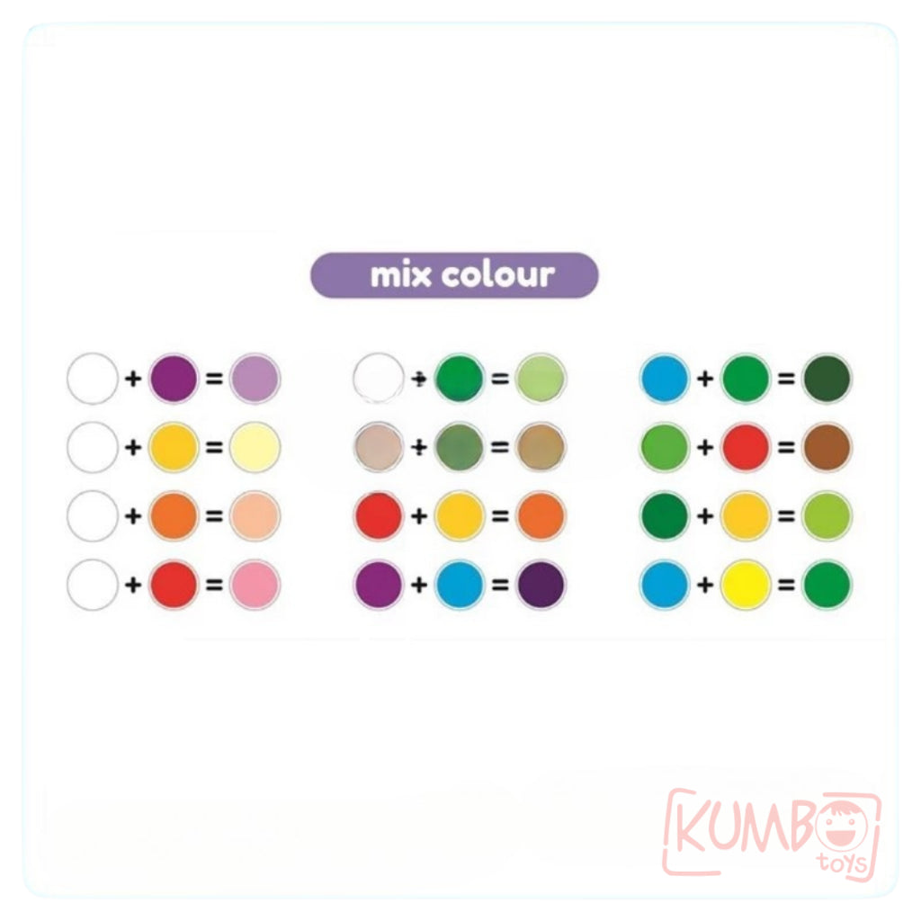 Mainan Edukasi Anak Modeling Clay 8 Warna Sculpting dan Cetakan Warna Clay