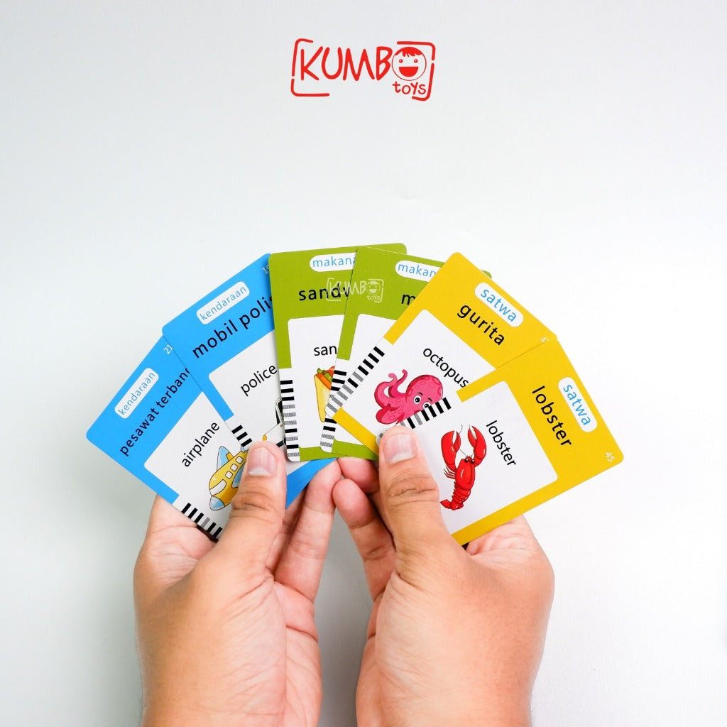 Mainan Edukasi Flash Card Learning Sound Kartu Pendidikan Anak Early Education Bilingual Device